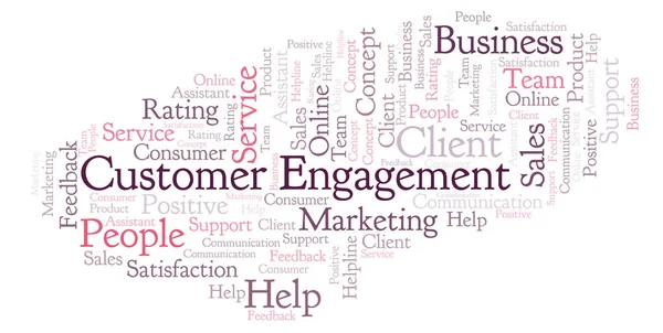 Customer Engagement word cloud. Made with text only.