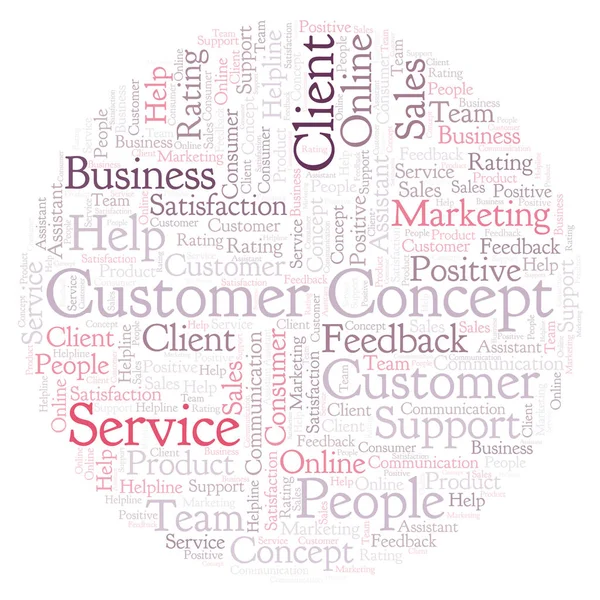 Customer Concept word cloud. Made with text only.