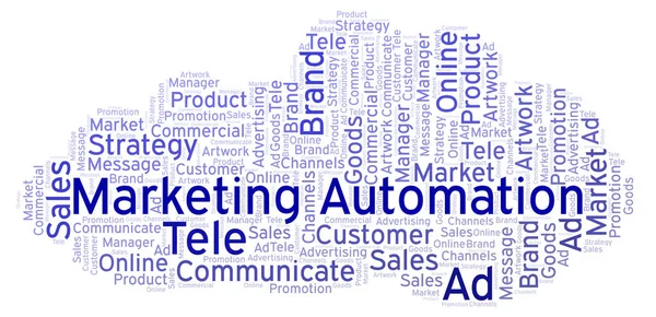 Word cloud with text Marketing Automation. Wordcloud made with text only.