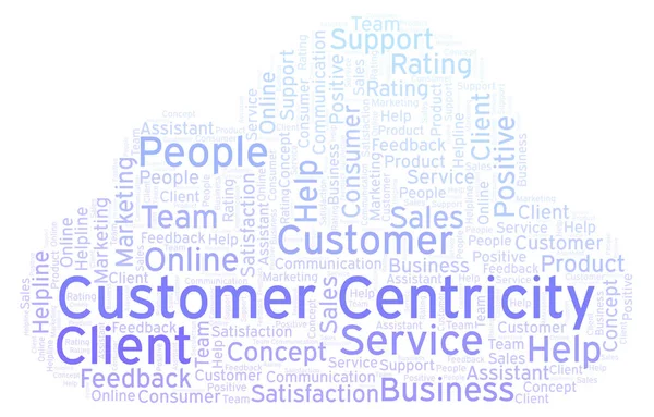 Customer Centricity Word Cloud Nur Mit Text Gemacht — Stockfoto