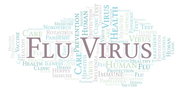 Virus Grippe Mot Nuage Faite Avec Texte Seulement — Photo