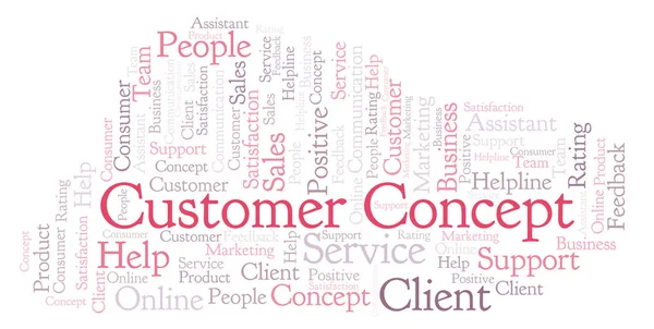 Customer Concept word cloud. Made with text only.