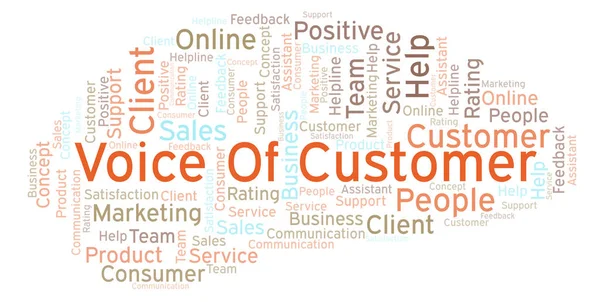Voice Of Customer word cloud. Made with text only.