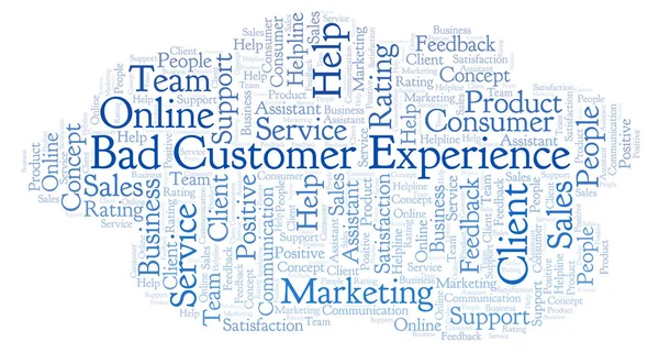 Bad Customer Experience word cloud. Made with text only.