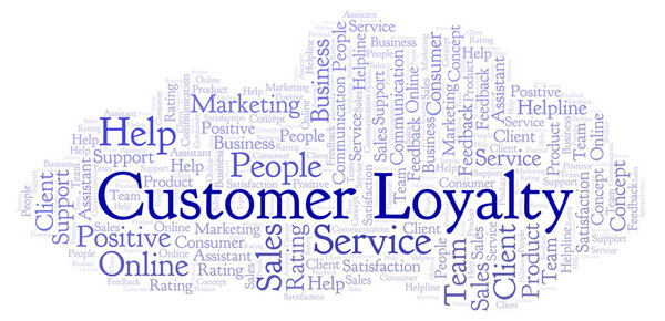 "Облако лояльности клиентов". Только с текстом
.