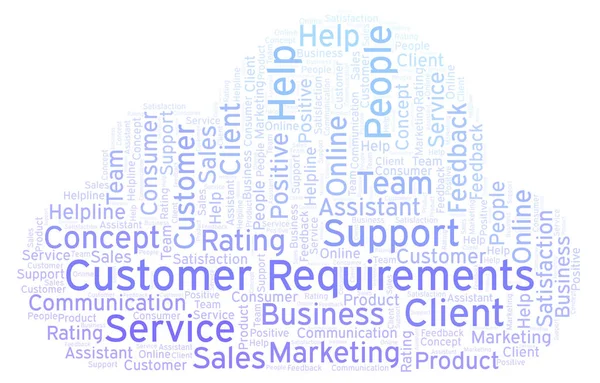 Customer Requirements word cloud. Made with text only.
