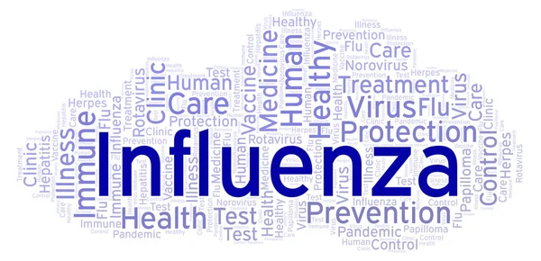 Influenza word cloud, made with text only — Stock Image Influenza Word Cloud Made Text Only Stock Picture