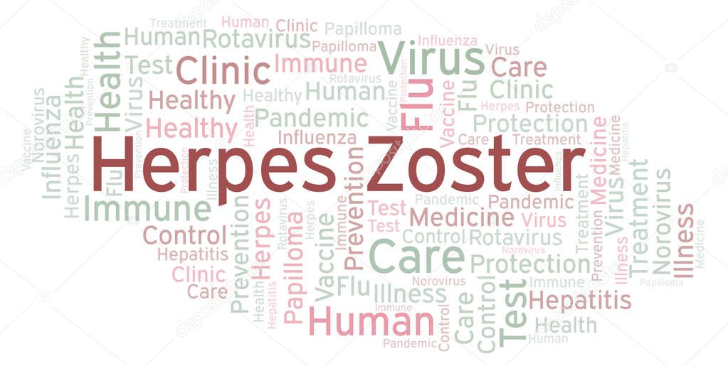 Herpes Zoster word cloud, made with text only