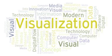 Görselleştirme kelime bulutu. Yalnızca metin ile yapılan Wordcloud.