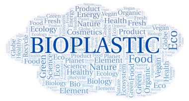 Bioplastic kelime bulutu. Yalnızca metin ile yapılan Wordcloud.