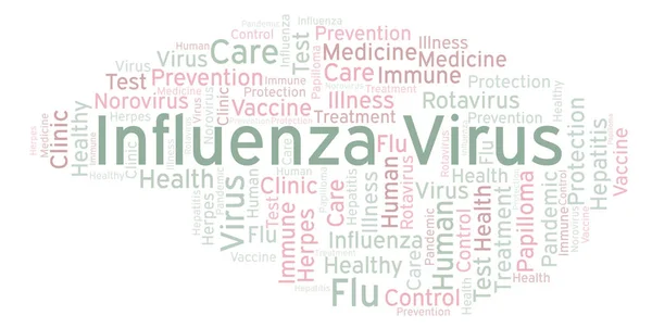 Influenza Virus Parola Nube Realizzato Con Solo Testo — Foto Stock