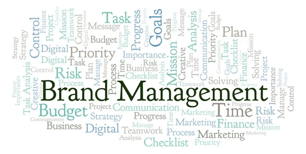 Brand Management word cloud, made with text only