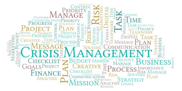 Crisis Management word cloud, made with text only