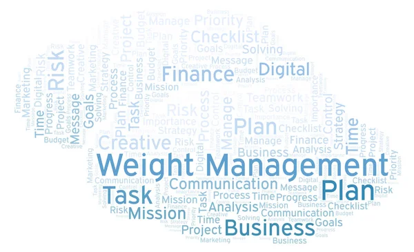 Weight Management word cloud, made with text only