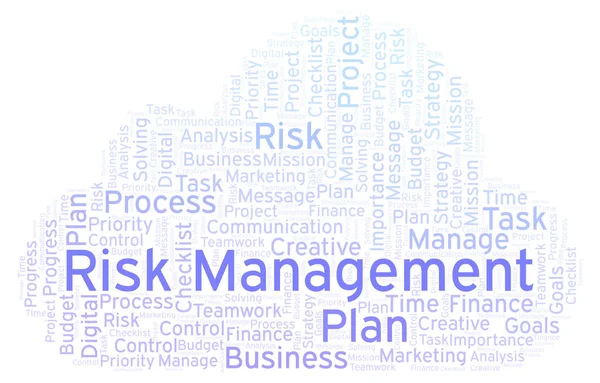 Risk Management word cloud, made with text only
