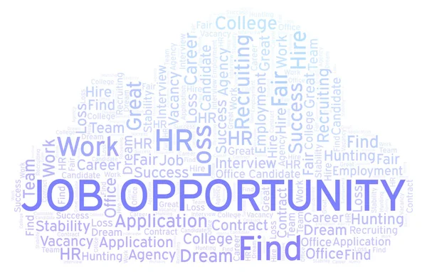 Job Opportunity word cloud. Wordcloud made with text only.