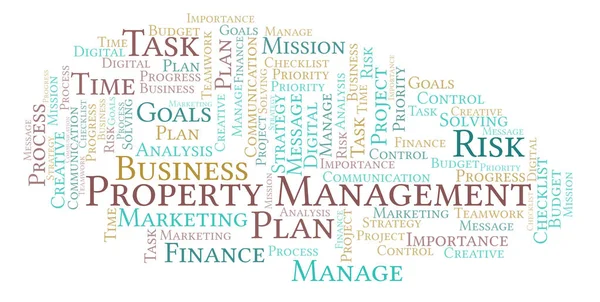 Property Management word cloud, made with text only