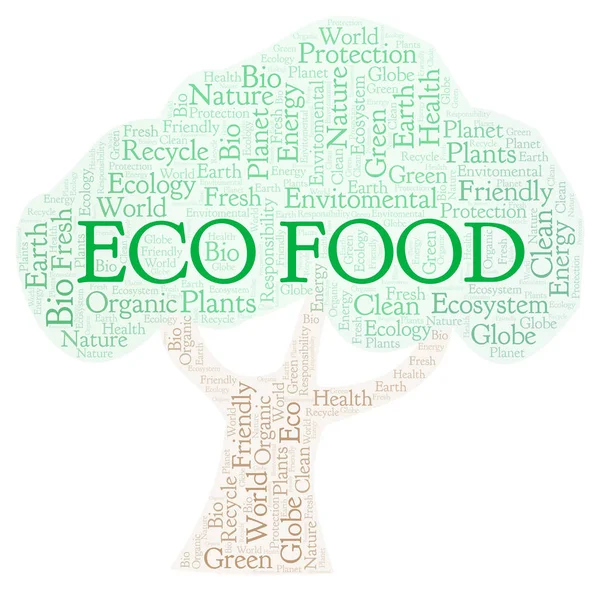 Eco Τροφίμων Ένα Δέντρο Σχήμα Σύννεφου Λέξης Wordcloud Γίνεται Κείμενο — Φωτογραφία Αρχείου