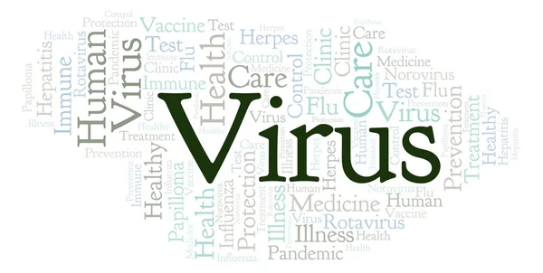 Virus Word Cloud Gjorda Med Endast Text — Stockfoto