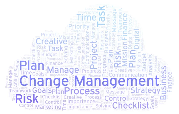 Change Management Word Cloud Hecha Solo Con Texto —  Fotos de Stock