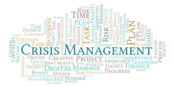 Crisis Management word cloud, made with text only