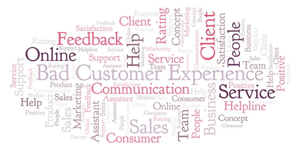 Bad Customer Experience word cloud. Made with text only.