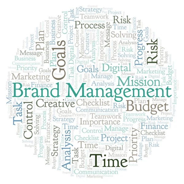 Brand Management word cloud, made with text only