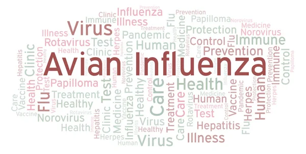 Avian Influenza word cloud, made with text only — Stock Image Avian Influenza Word Cloud Made Text Only Stock Photo