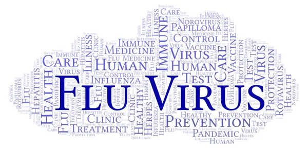 Flu Virus word cloud, made with text only — Stock Image Flu Virus Word Cloud Made Text Only Royalty Free Stock Photos