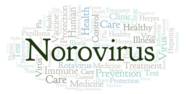 Norovirus word cloud, made with text only — Stock Image Norovirus Word Cloud Made Text Only Stock Image