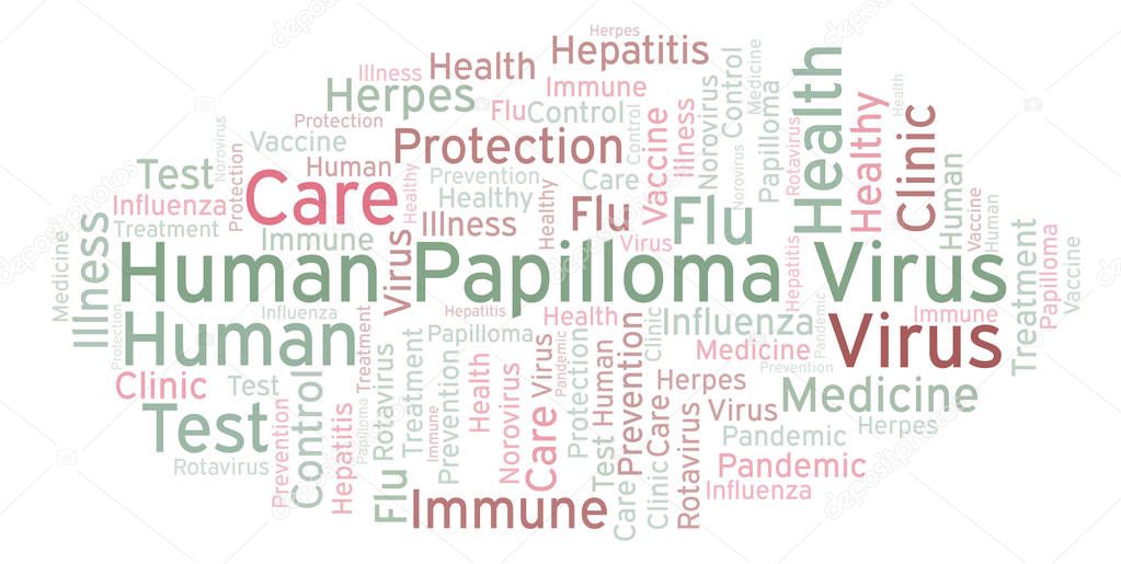 Human Papilloma Virus word cloud, made with text only