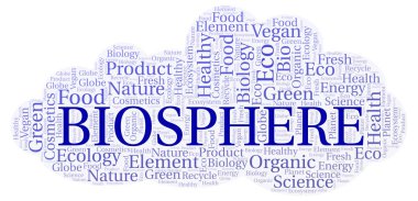 Biyosfer kelime bulutu. Yalnızca metin ile yapılan Wordcloud.