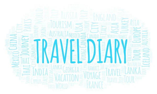 Travel Diary word cloud. Wordcloud made with text only.