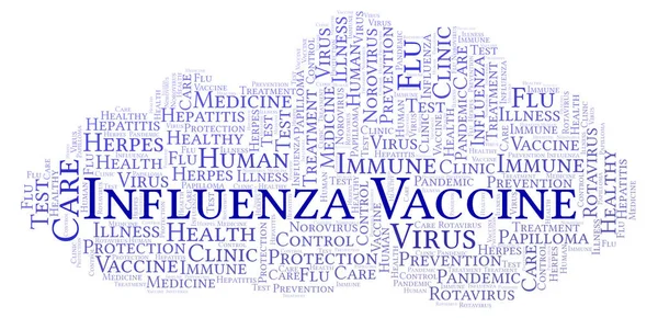 Influenza Vaccin Woord Wolk Gemaakt Met Alleen Tekst — Stockfoto