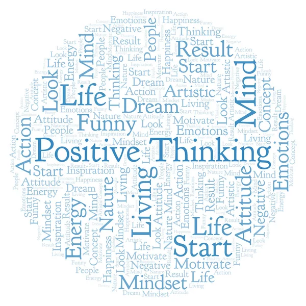 Positive Thinking word cloud, made with text only