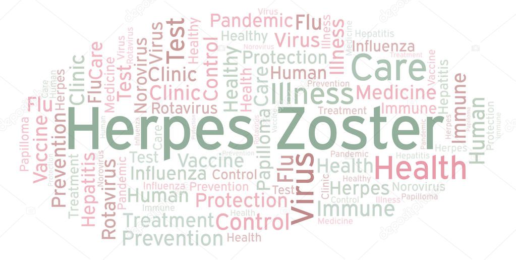 Herpes Zoster word cloud, made with text only