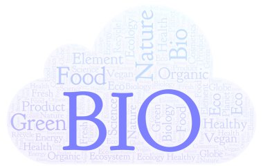 Biyo kelime bulutu. Yalnızca metin ile yapılan Wordcloud.