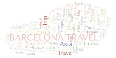 Barcelona seyahat kelime bulutu. Yalnızca metin ile yapılan Wordcloud.