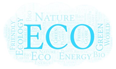 Eko kelime bulutu. Yalnızca metin ile yapılan Wordcloud.