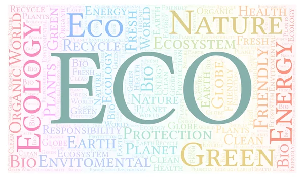 Nube Palabras Eco Wordcloud Hecho Solo Con Texto —  Fotos de Stock