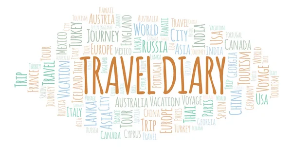 Travel Diary word cloud. Wordcloud made with text only.