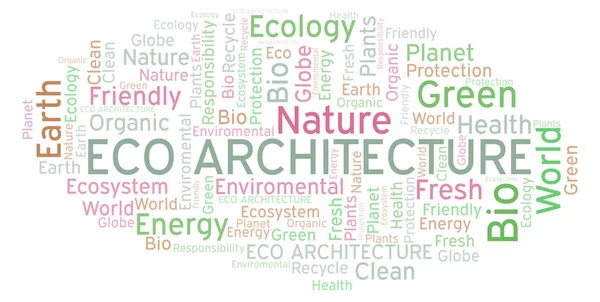 Eco Architecture word cloud. Wordcloud made with text only.