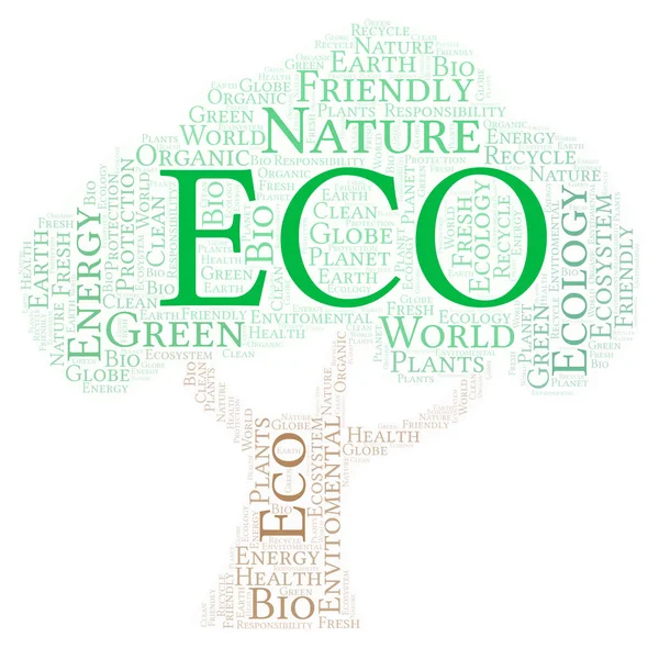 Eco Word Cloud Wordcloud Made Text Only — Stock Photo, Image
