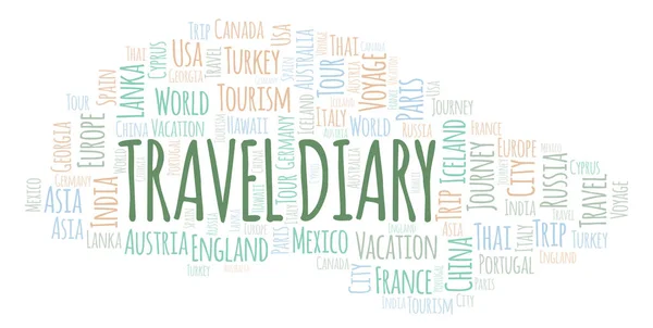 Travel Diary word cloud. Wordcloud made with text only.