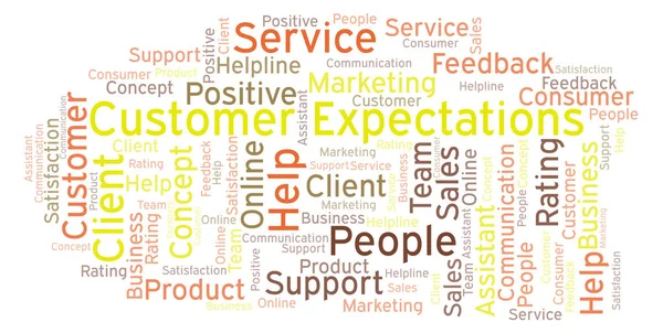 Customer Expectations word cloud. Made with text only.