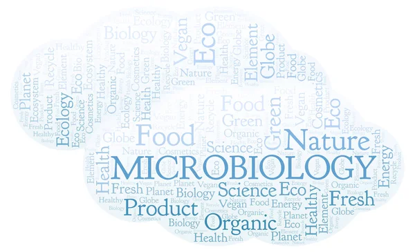 Микробиологическое Слово Облако Wordcloud Made Text Only — стоковое фото