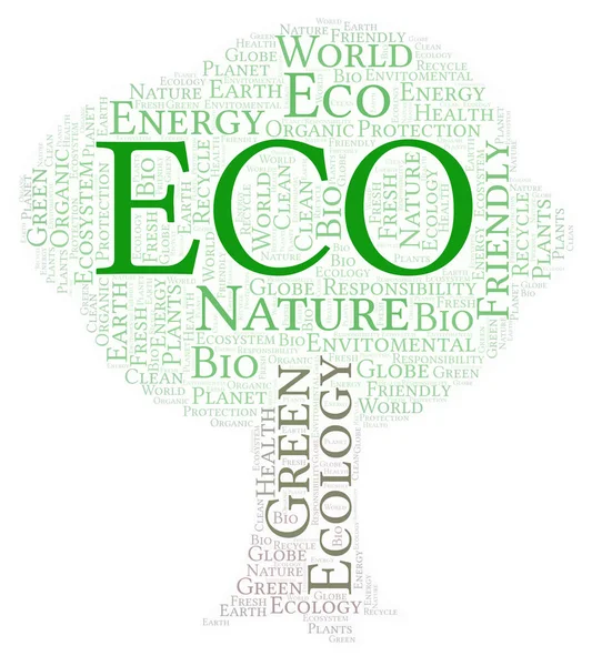 Eco Slovo Mrak Wordcloud Pouze Text — Stock fotografie