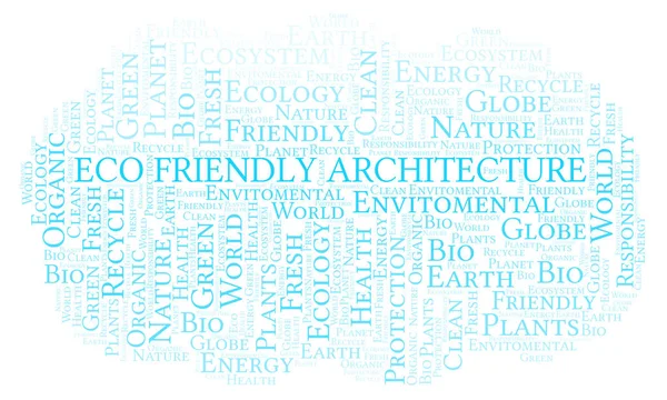 Eco Friendly Architecture word cloud. Wordcloud made with text only.