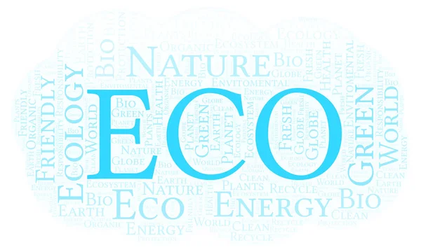 Eco Word Cloud Wordcloud Gjorda Med Endast Text — Stockfoto