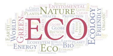 Eko kelime bulutu. Yalnızca metin ile yapılan Wordcloud.